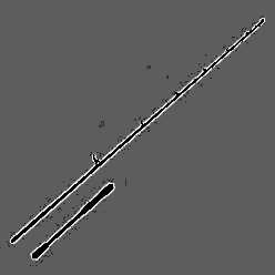 Okuma Cavalla Slow Jigging Spin 203cm M 20-100gr 1+1 Parça Kamış